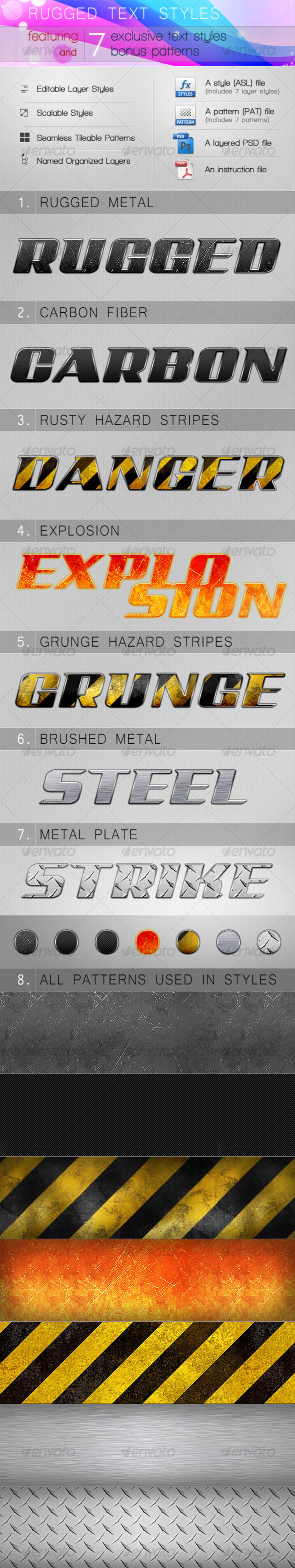 RUGGED LAYER STYLES & PATTERNS - Photoshop Add-ons