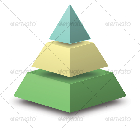 pyramid 3 d