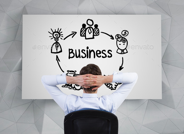 Review Business Plan