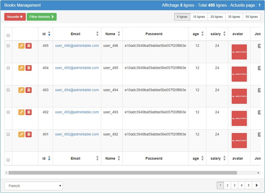 Angular Admin Table Directive PHP Scripts CodeCanyon