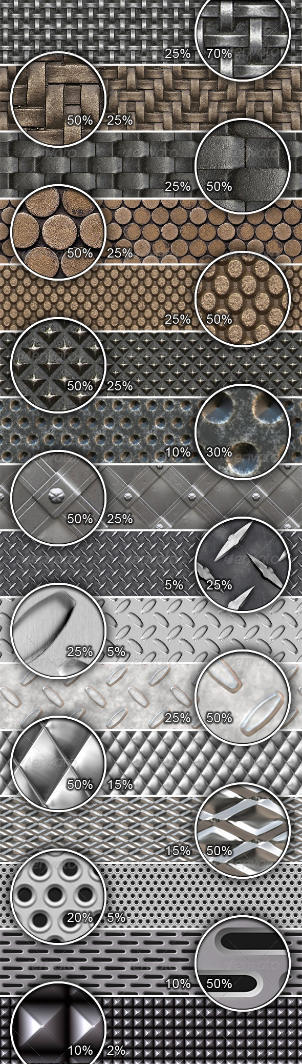 Metal Patterns - Textures / Fills / Patterns Photoshop