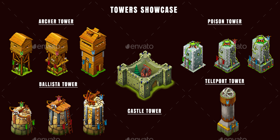 Tower Defence Game Maker