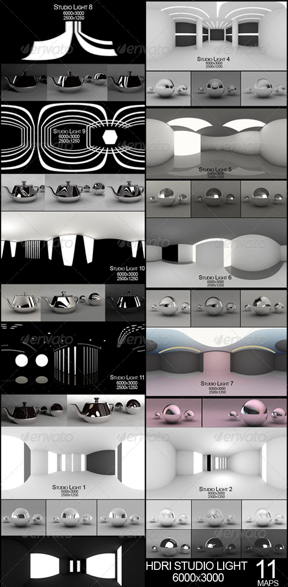 3DOcean Hdri studio pack 241985 3DOcean Hdri studio pack 241985