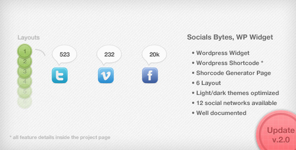 Socials Bytes Wordpress Plugin - CodeCanyon Item for Sale