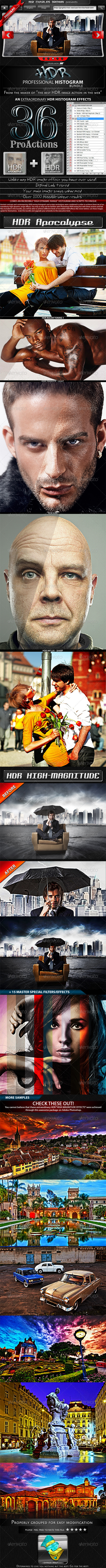 HDR Pro Histogram Action Bundle - Photoshop Add-ons