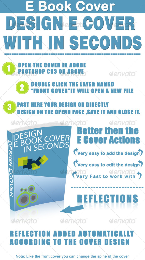 book covers template. Design E Book Cover in Seconds
