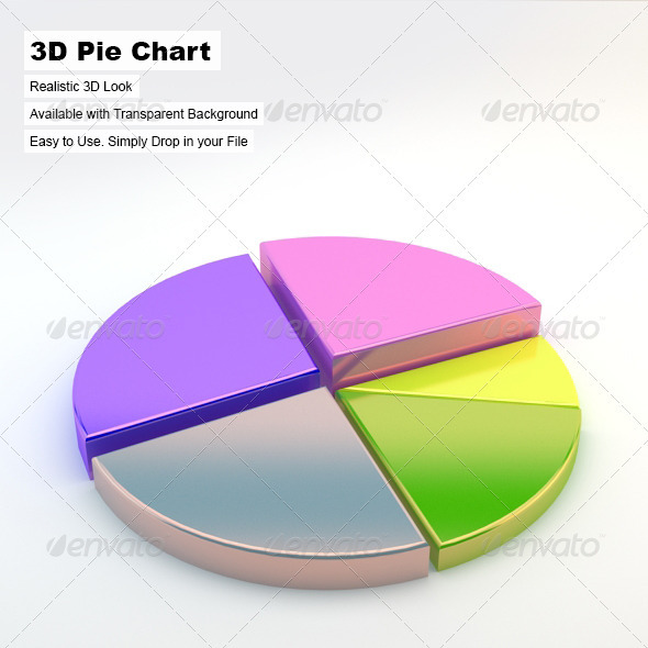 3D Pie Chart - 3D Renders Graphics