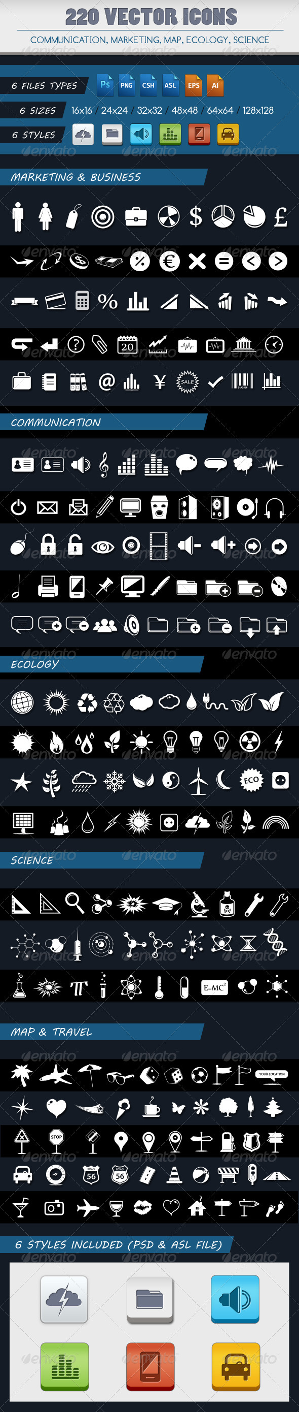 GraphicRiver 220 VECTOR ICONS OF 5 CATEGORIES 2498338 GraphicRiver 220 VECTOR ICONS OF 5 CATEGORIES 2498338