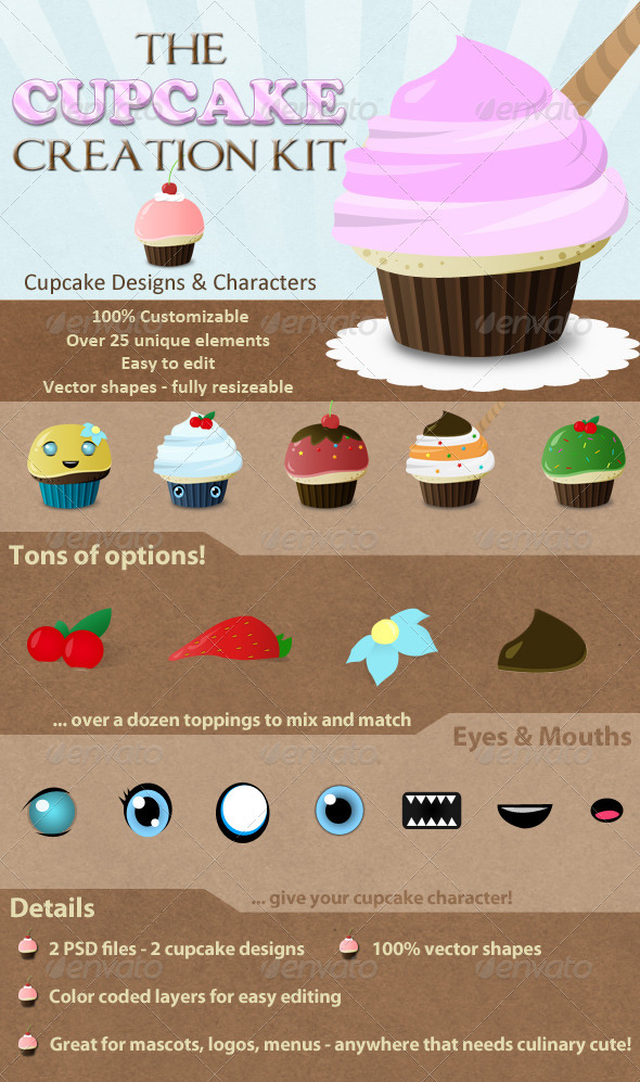 Cupcake Creation Kit - Characters Illustrations