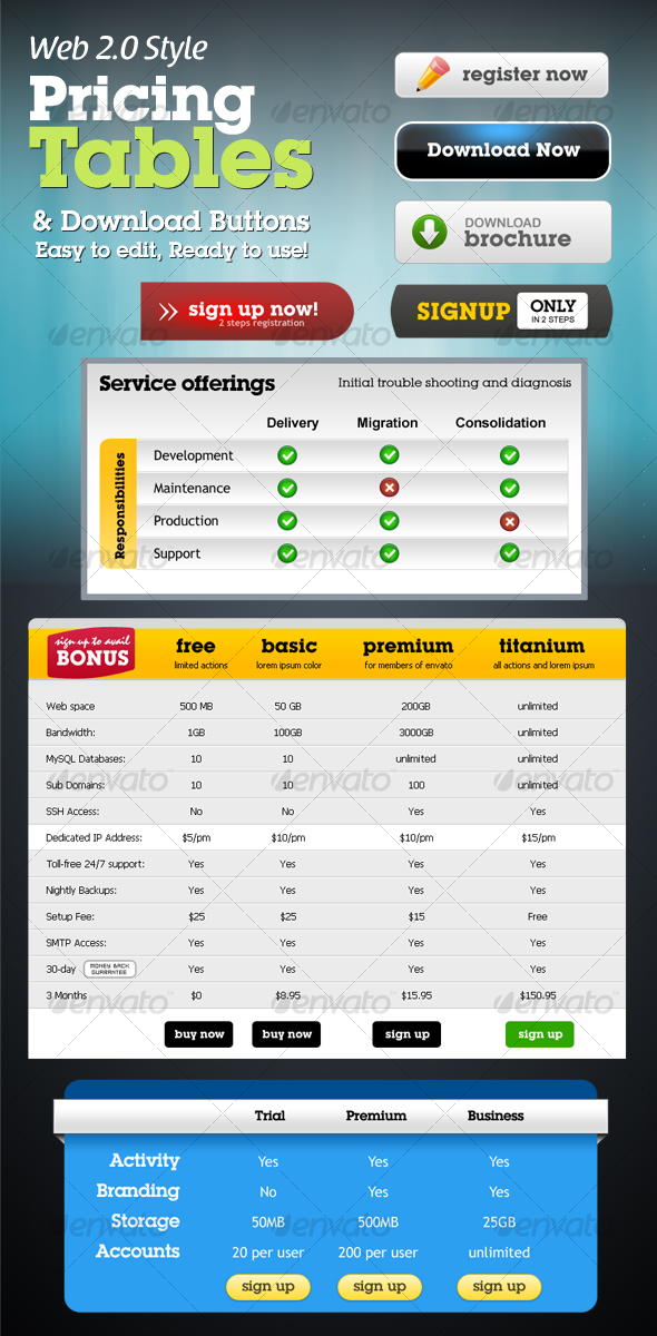 Web Tables