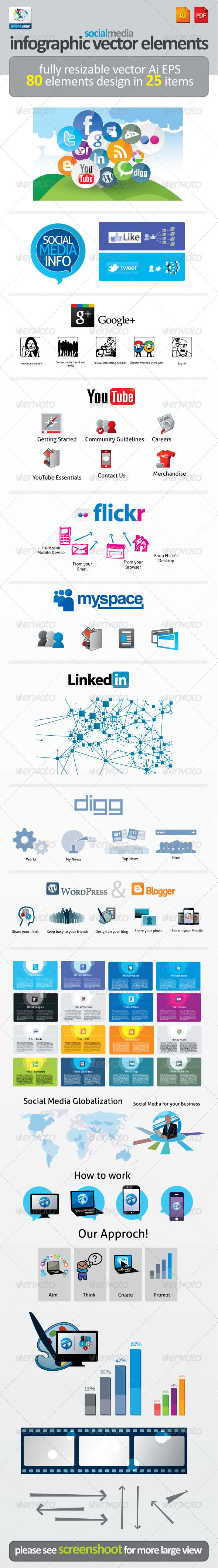 GraphicRiver Social Media Infographic Vector Elements 2816098 GraphicRiver Social Media Infographic Vector Elements 2816098