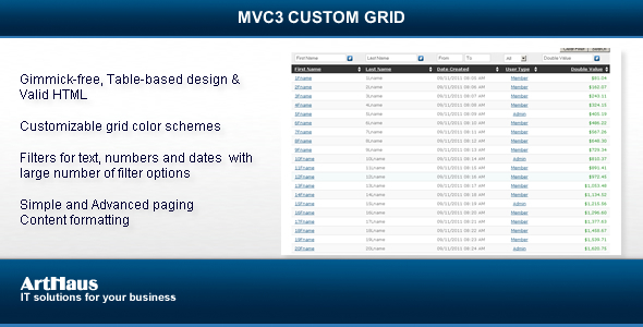 MVC3 CUSTOM GRID - CodeCanyon Item for Sale