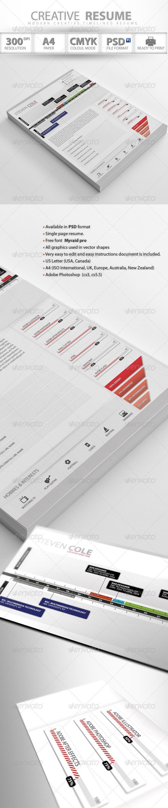 GraphicRiver Professional Creative Resume 2983521 GraphicRiver Professional Creative Resume 2983521