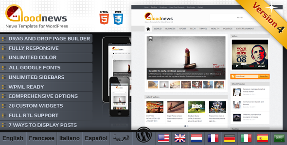 ThemeForest Goodnews Premium WordPress News Magazine 1150692 ThemeForest Goodnews Premium WordPress News Magazine 1150692