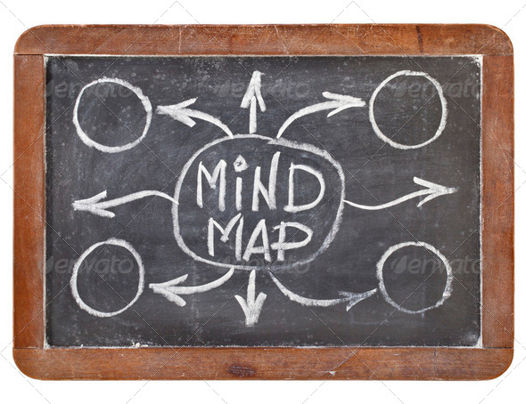 mind map on blackboard - Stock Photo - Images