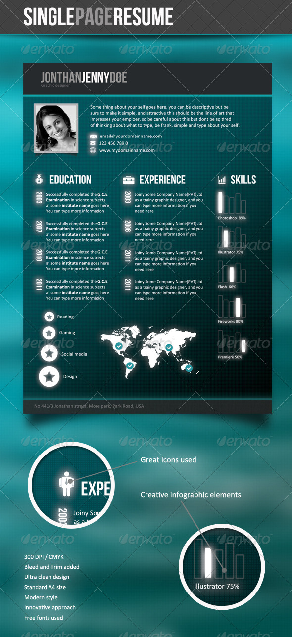 GraphicRiver Futuristic Style Single Page CV 3265573 GraphicRiver Futuristic Style Single Page CV 3265573