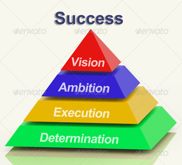 Success Pyramid Showing Vision Ambition Execution And Determinat - Stock Photo - Images