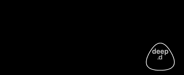 deepdee