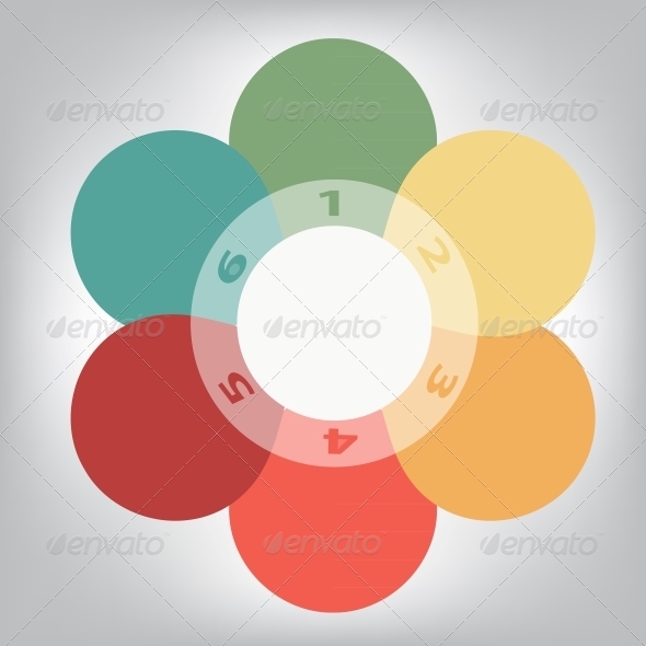 GraphicRiver Concept of Colorful Circular Banners in Flower 3670691 GraphicRiver Concept of Colorful Circular Banners in Flower 3670691