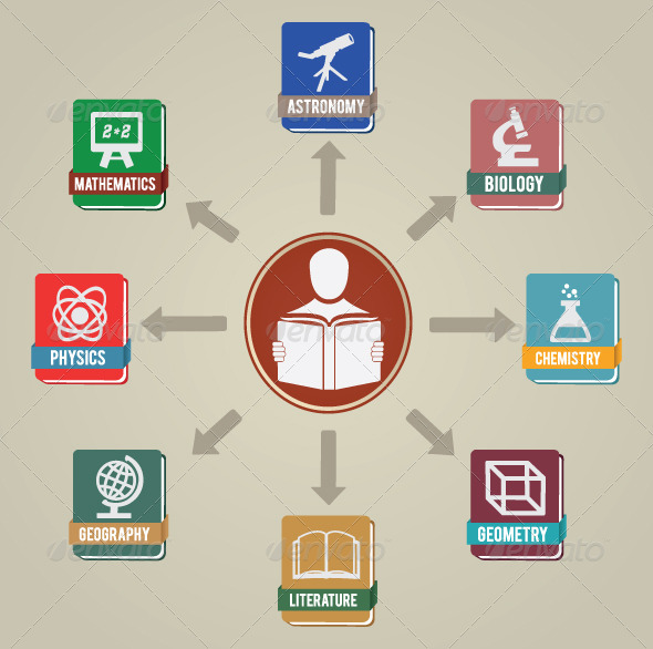 GraphicRiver Vintage Concept of Education 3672131 GraphicRiver Vintage Concept of Education 3672131