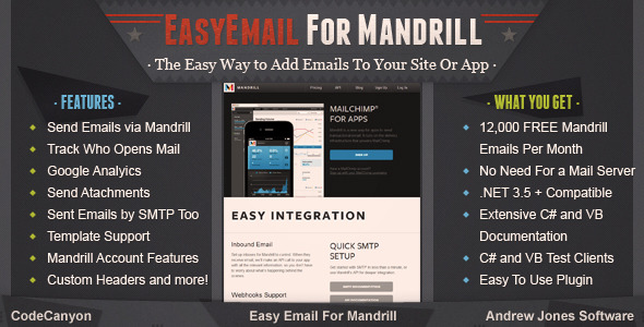 CodeCanyon Easy Email For Mandrill 3731751 CodeCanyon Easy Email For Mandrill 3731751