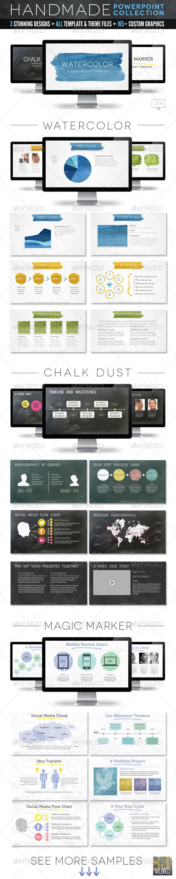 GraphicRiver Handmade Collection Powerpoint Template Bundle 3814968 GraphicRiver Handmade Collection Powerpoint Template Bundle 3814968