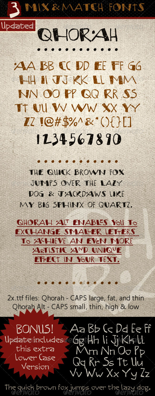 Qhorah; Hand Drawn Retro Style Block Lettering - Miscellaneous Sans-Serif