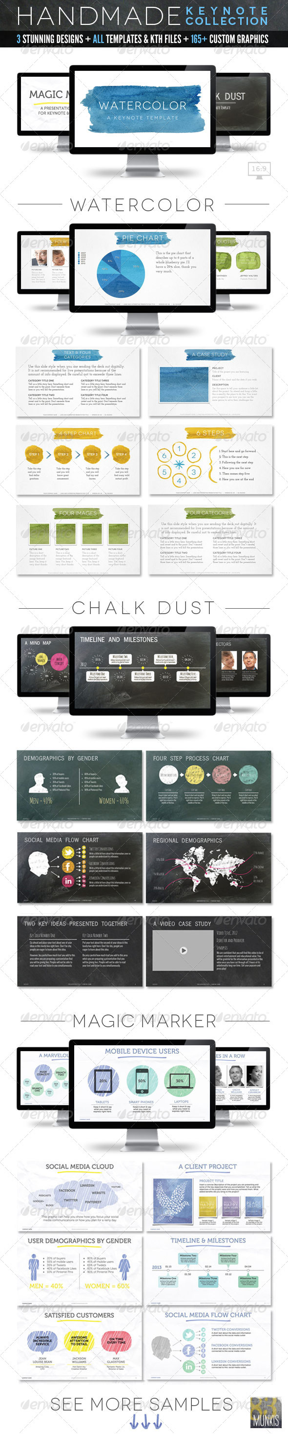 GraphicRiver Handmade Collection Keynote Template Bundle 3863856 GraphicRiver Handmade Collection Keynote Template Bundle 3863856