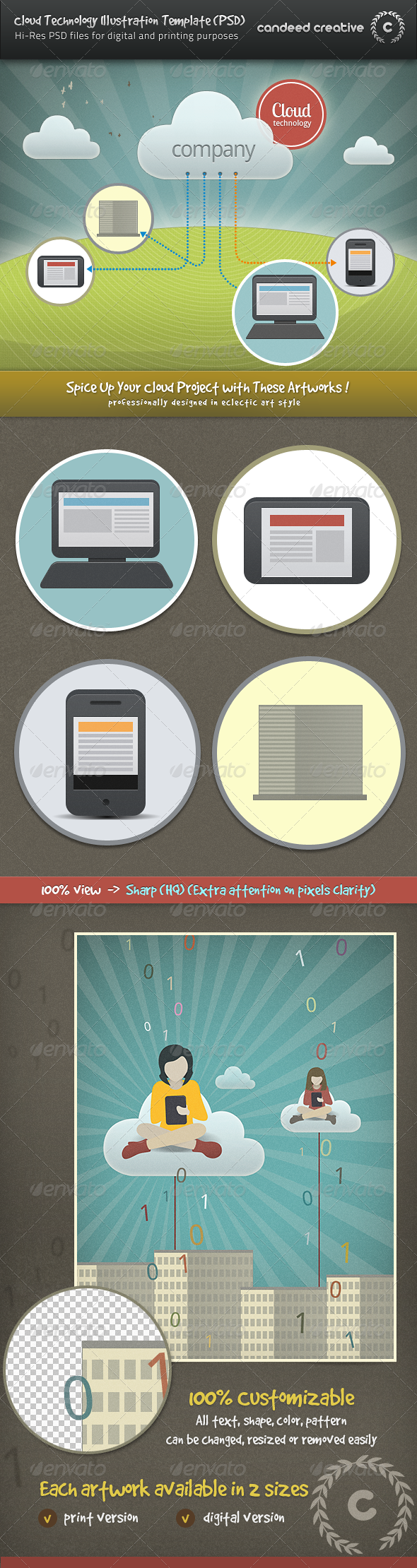 Cloud Technology Illustrations in Eclectic Style - Business Illustrations