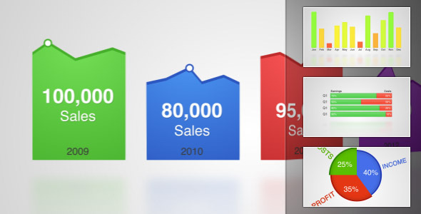 Pro Info Charts Video Infographics Pro Info Charts Video Infographics