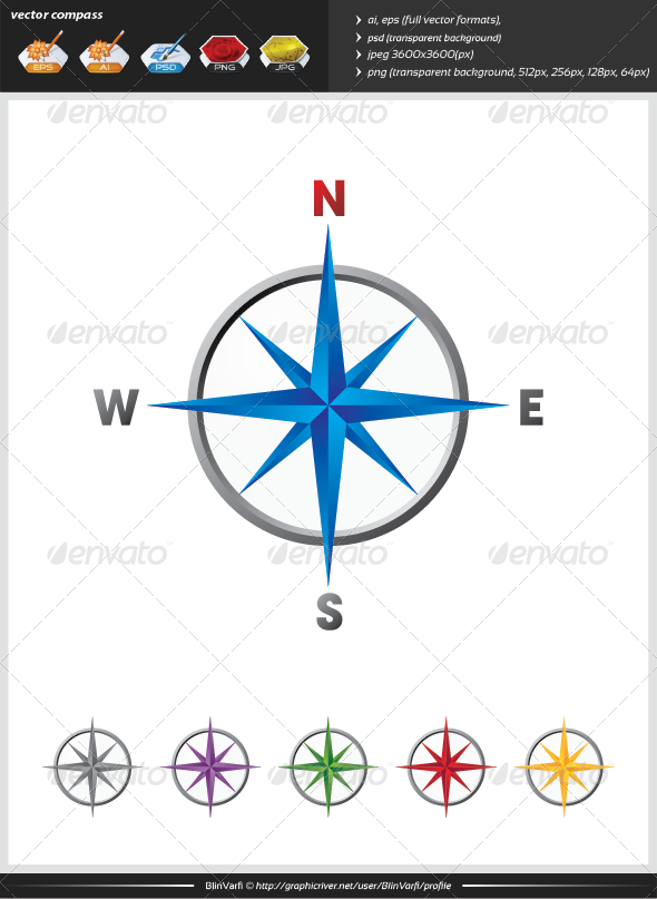 Compass - Man-made objects Objects