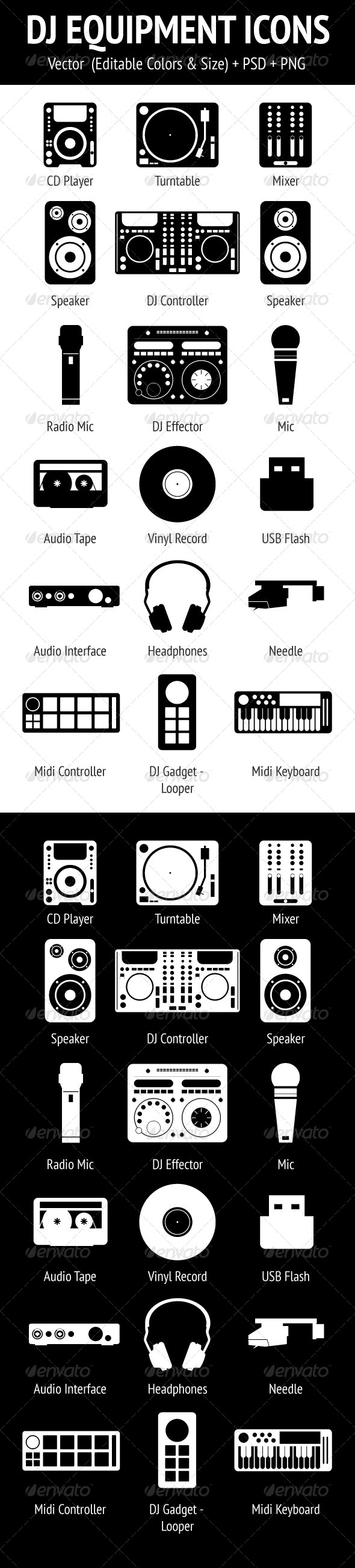 DJ Equipment Icons Set - Technology Icons
