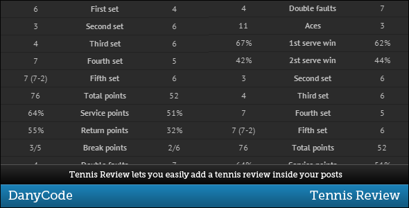 CodeCanyon Tennis Review 4147111 CodeCanyon Tennis Review 4147111
