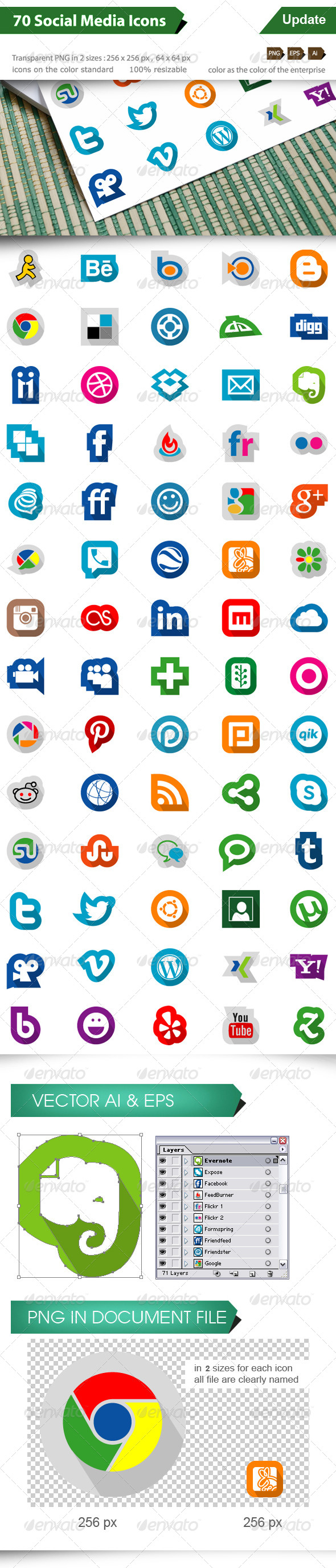 GraphicRiver 70 Social Media Icons 4262285 GraphicRiver 70 Social Media Icons 4262285