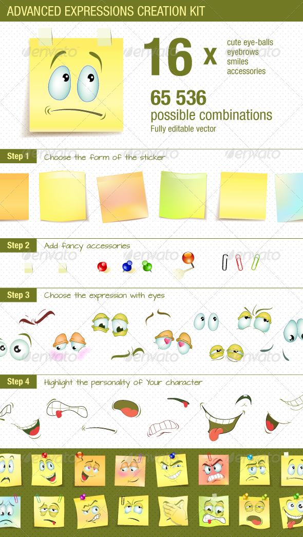 Expressions Creation Kit - Characters Vectors
