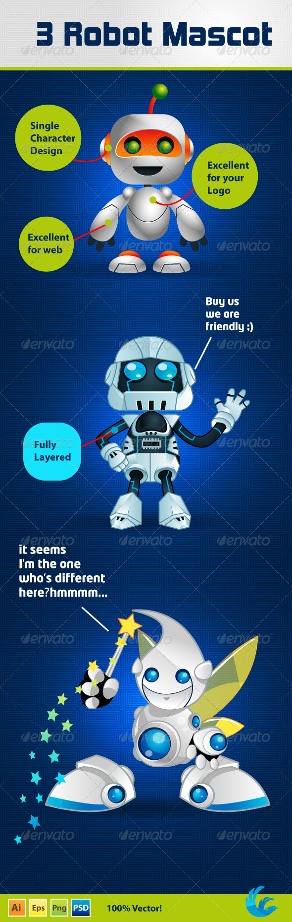 GraphicRiver 3 Robot Mascot 4465681 GraphicRiver 3 Robot Mascot 4465681