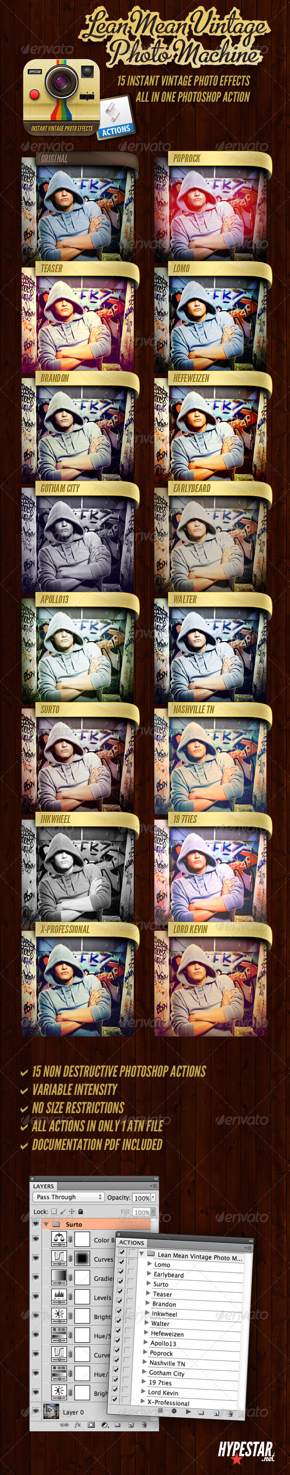 Lean Mean Vintage Photo Machine - Photo Effects Actions