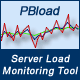 PBload - Server Load Monitoring Tool - CodeCanyon Item for Sale