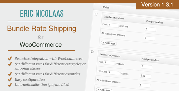 WooCommerce E-Commerce Bundle Rate Shipping - CodeCanyon Item for Sale