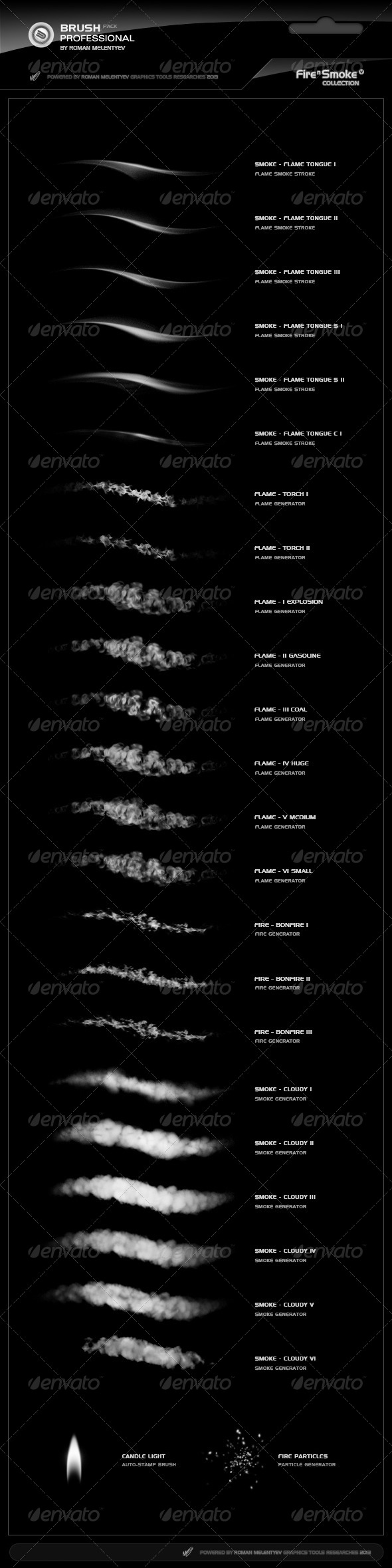 Brush Pack Professional volume I - Fire & Smoke - Photoshop Add-ons