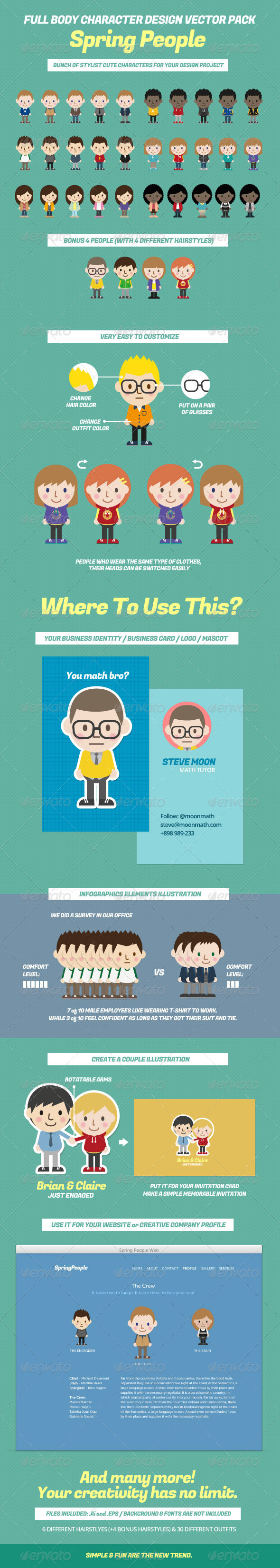 GraphicRiver Full Body Character Design Vector Pack 4785111 GraphicRiver Full Body Character Design Vector Pack 4785111