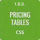 Responsive CSS3 Pricing Tables - CodeCanyon Item for Sale