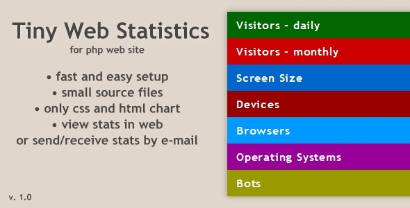 CodeCanyon Tiny Web Statistics 4965570 CodeCanyon Tiny Web Statistics 4965570