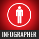 Infographer - Multi-Purpose Infographic Theme - ThemeForest Item for Sale
