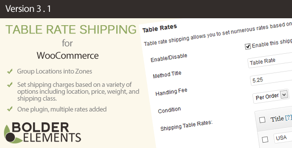 WooCommerce Table Rate Shipping - CodeCanyon Item for Sale