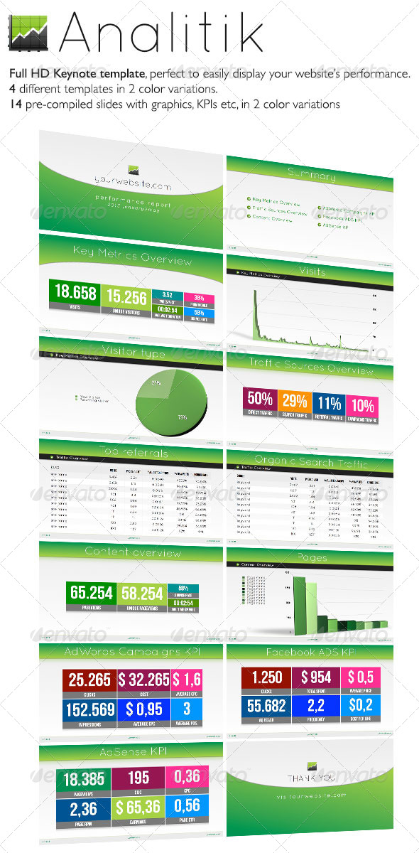 GraphicRiver Analitik Reporting Display Keynote Template 5009821 GraphicRiver Analitik Reporting Display Keynote Template 5009821