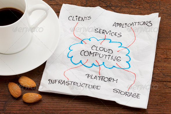 Stock Photo - PhotoDune cloud computing concept 520569 Stock Photo - PhotoDune cloud computing concept 520569