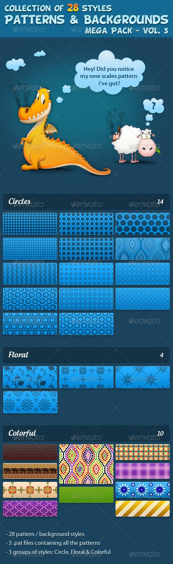 Patterns vol. 3 - Techno / Futuristic Textures / Fills / Patterns