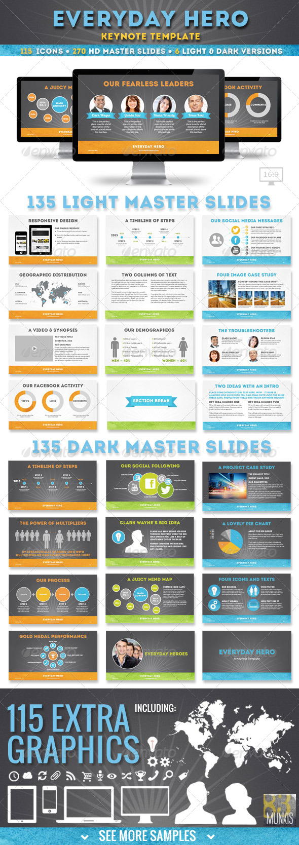 GraphicRiver Everyday Hero Keynote Presentation Template 5180737 GraphicRiver Everyday Hero Keynote Presentation Template 5180737