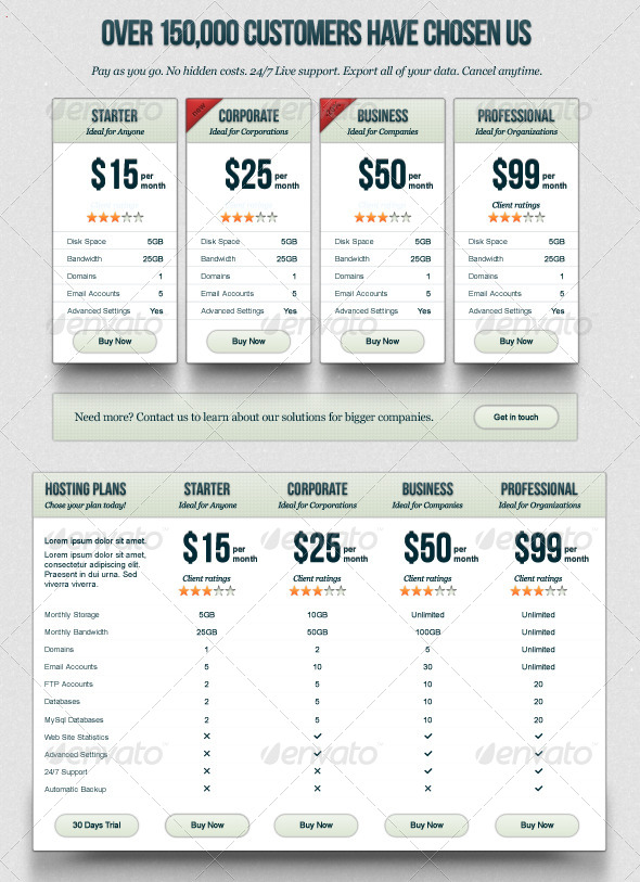 GraphicRiver Modern Web Pricing Tables Vol 2 5188969 GraphicRiver Modern Web Pricing Tables Vol 2 5188969